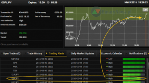 Linterna 24Option como funciona? Caracteristicas